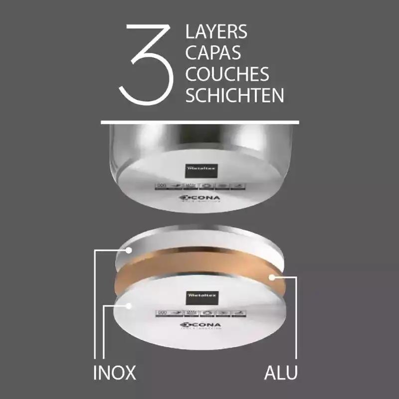 ultra-speed full induction​